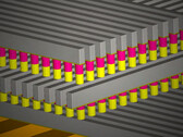 Schematic representation of SanDisk’s 3D Matrix Memory.