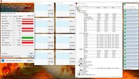 System information during a FurMark & Prime95 stress test