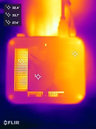 Asus NUC 14 Essential - Stress test (bottom)
