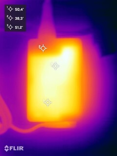 Power supply unit during the stress test