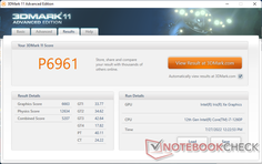 3DMark 11 (Intelligent Cooling mode)