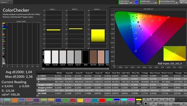 CalMAN color accuracy