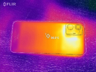Heatmap Back side