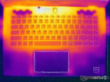 Prime95+FurMark stress (top)