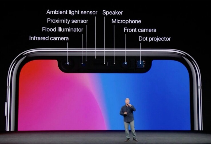 Face ID uses an infrared projector and sensor to capture a face in 3D