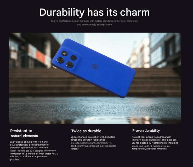 (Image source: Motorola - machine translated)