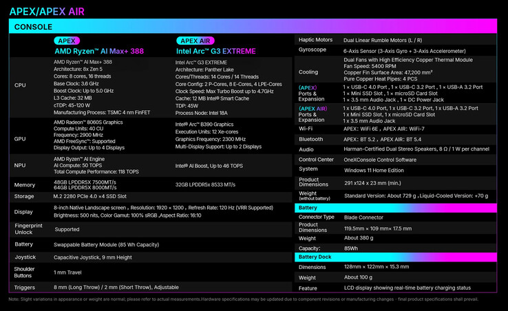 Apex and Apex Air spec sheet