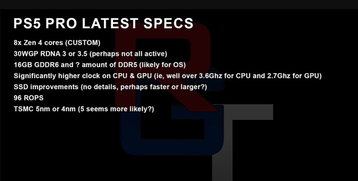 Purported PS5 Pro specifications. (Source: RedGamingTech)