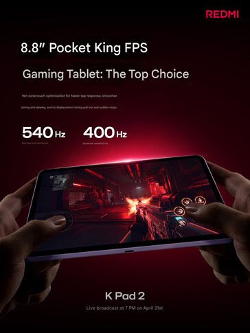 FPS-focused features of the display