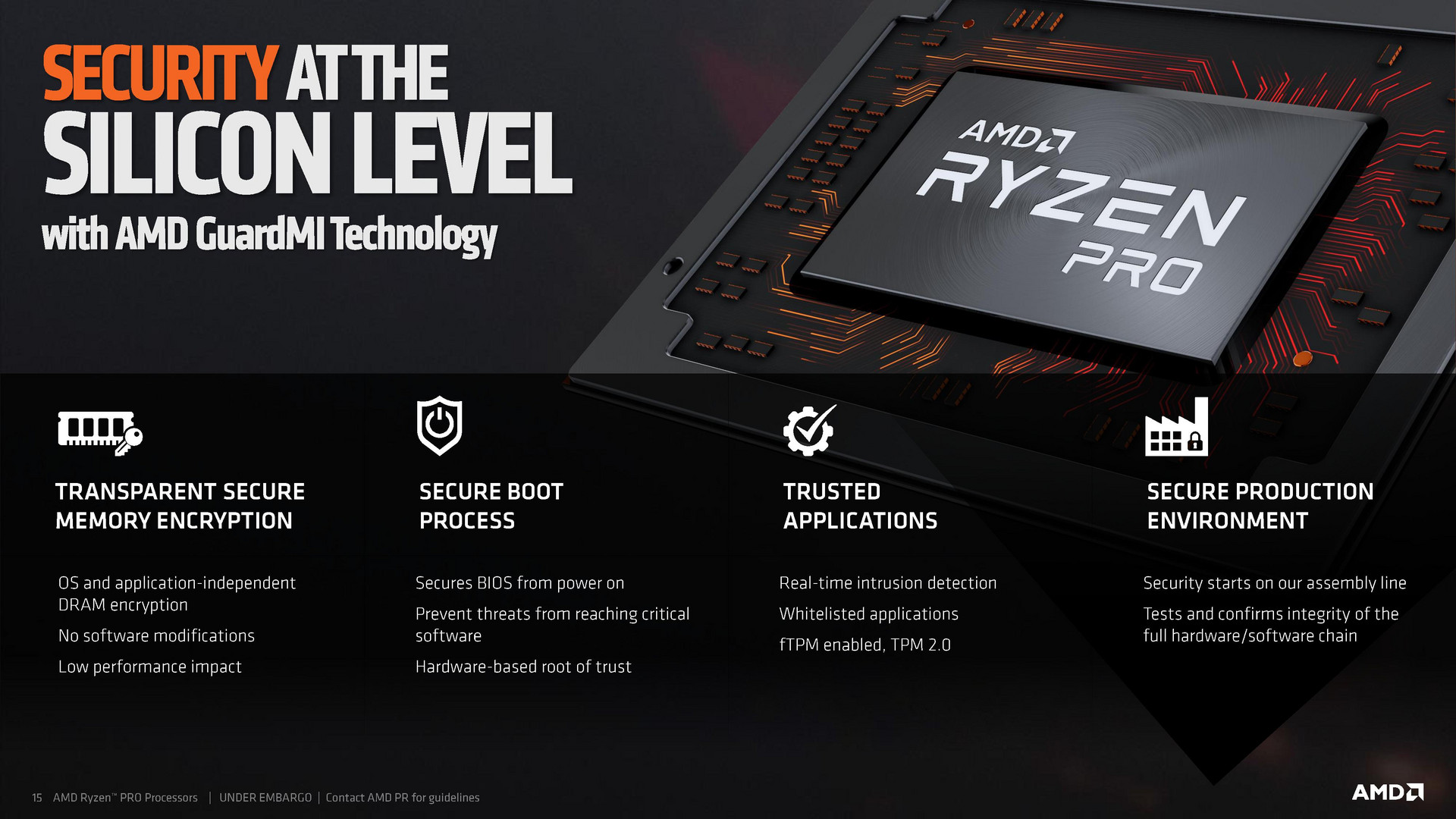 Ryzen pro 2025 mobile