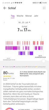 The Huawei app provides data on the individual sleep phases