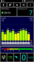 GPS test, outdoors