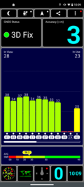 Outdoors GPS Test