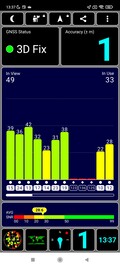 GPS Test: Outdoors