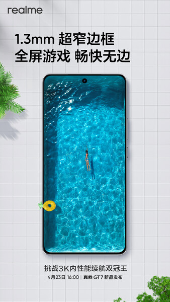 (Image source: Realme)