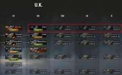 World of Tanks 1.6 British tech tree changes (Source: Own)