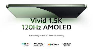 Screen specs (Image source: Flipkart)