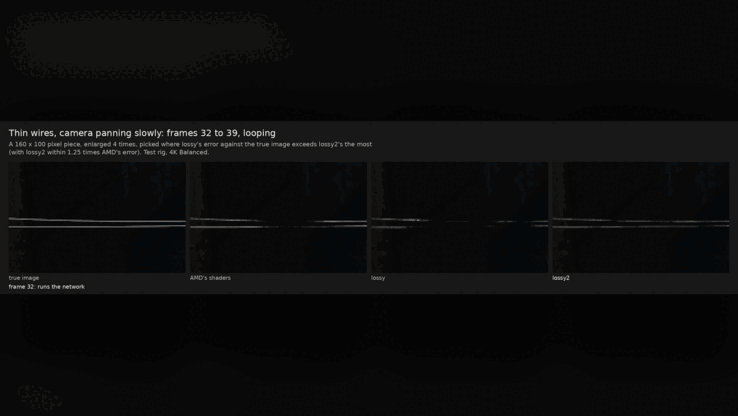 The developer's animated comparison shows how FSR 4.1.1 lossy2 preserves thin wires during slow camera movement.