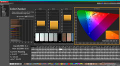 ColorChecker after calibration