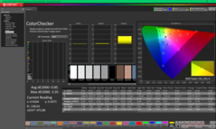ColorChecker after calibration