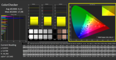 ColorChecker (calibrated)