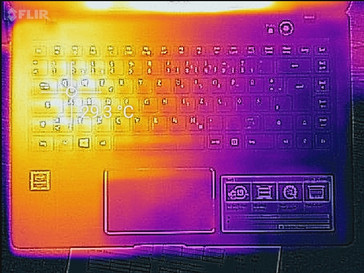 Temperature development upper side (idle)