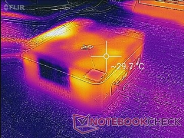 Prime95+FurMark stress (front)