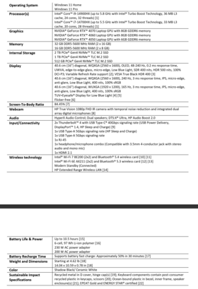 HP Omen Transcend 16 - Specifications. (Source: HP)