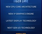 Tiger Lake Architecture: New CPU and GPU in 2020