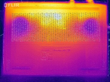 Heat map stress test (bottom)