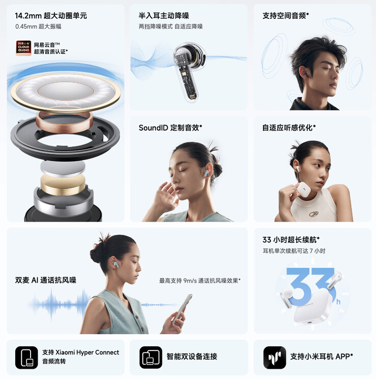 (Image source: Xiaomi)