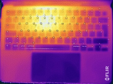 Surface temperatures top (stress test)