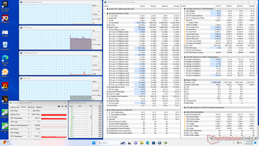 System idle