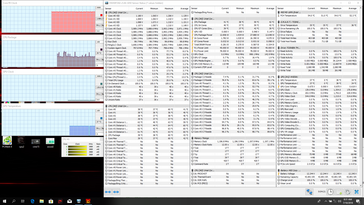 System idle