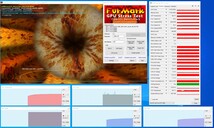 Stress test FurMark (PT 100%)