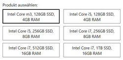 Microsoft Surface Pro 2017 configuration overview