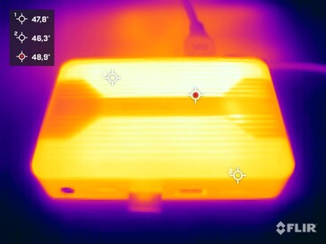 Zotac Zbox pico PI430AJ - Idle (top)