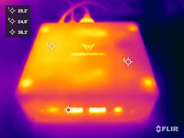 Minisforum Venus Series UN100L - Stress test (top)