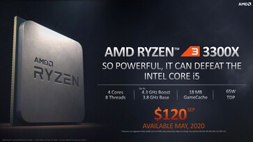 AMD Ryzen 3 3300X details (source: AMD)
