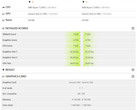 AMD's new Polaris 30 GPU, the RX 590, shows up on 3DMark. (Source: TUM_APISAK on Reddit)