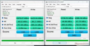 AS SSD simultaneous SSD tests (write speeds slightly exceed 8 GB/s)