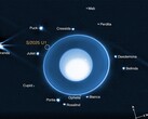 An image showing the position of the new moon and other moons orbiting Uranus (Image source: NASA, ESA, CSA, STScI, SwRI, and University of Idaho; cropped)