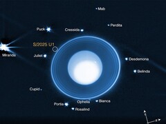 An image showing the position of the new moon and other moons orbiting Uranus (Image source: NASA, ESA, CSA, STScI, SwRI, and University of Idaho; cropped)