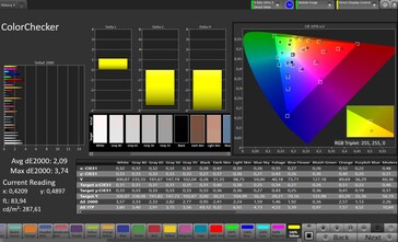 CalMAN Color Accuracy