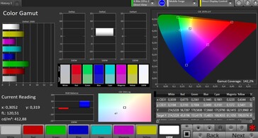 CalMAN: Colour Space - factory settings, sRGB target colour space
