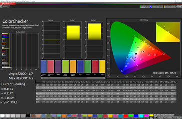 Color fidelity (color mode: standard, color temperature: standard, target color space: sRGB)