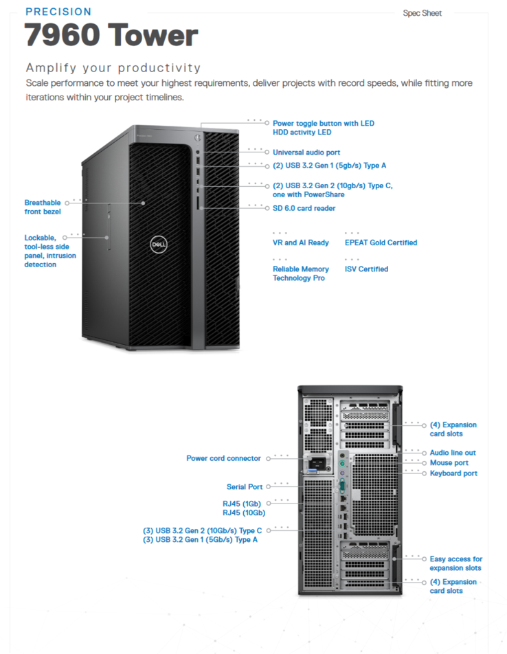 Dell Precision 7960 Tower I/O