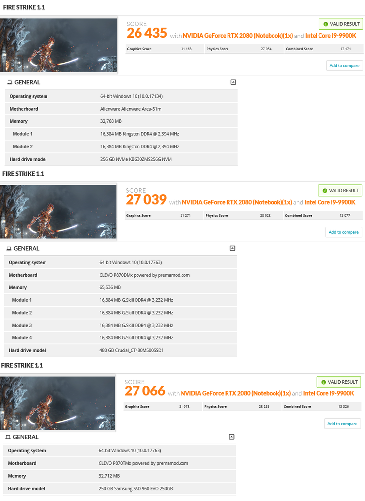 Alienware Area-51m (top)/Clevo/Clevo. (Source: 3DMark/edited)