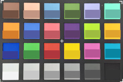 ColorChecker Passport: The lower half of each area of colour displays the reference colour