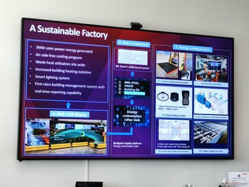 Lenovo's "sustainable factory" concept (image source: Benjamin Herzig/Notebookcheck.com)